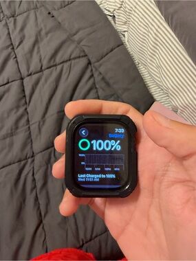 Apple watch series 10 46mm